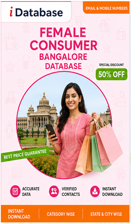 India’s Trusted Business Database Provider iDatabase