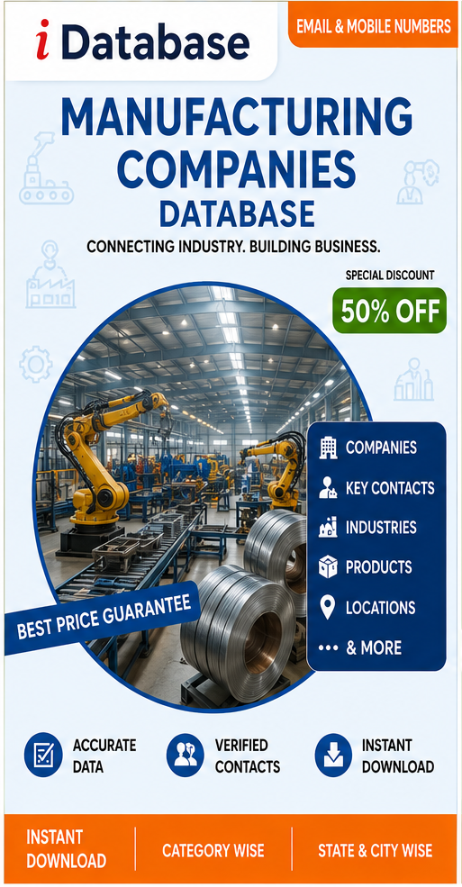 India’s Trusted Business Database Provider iDatabase
